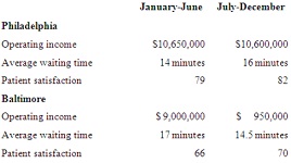 2402_Semi-annual data.jpg